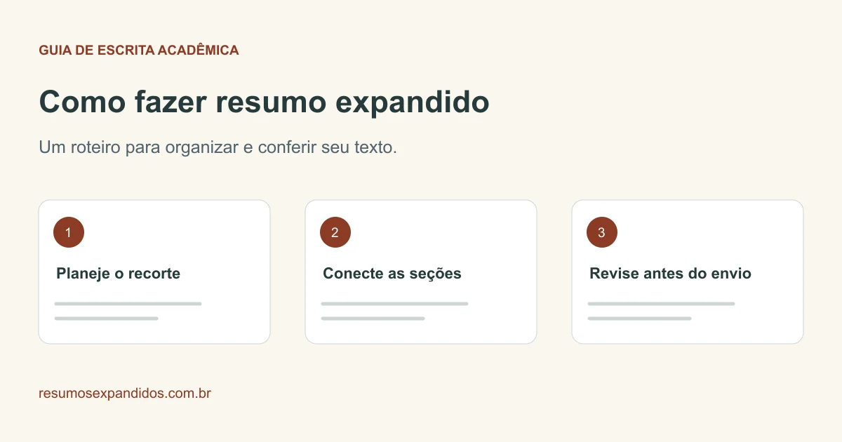 Roteiro visual: Planeje o recorte, Conecte as seções, Revise antes do envio