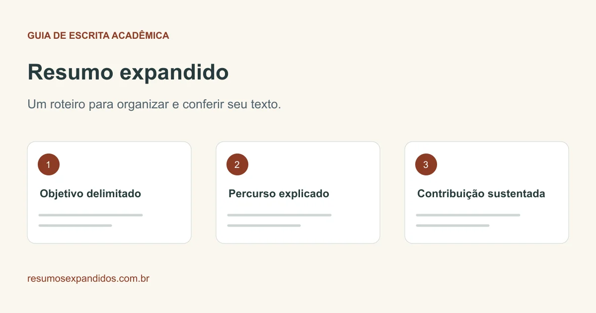 Roteiro visual: Objetivo delimitado, Percurso explicado, Contribuição sustentada